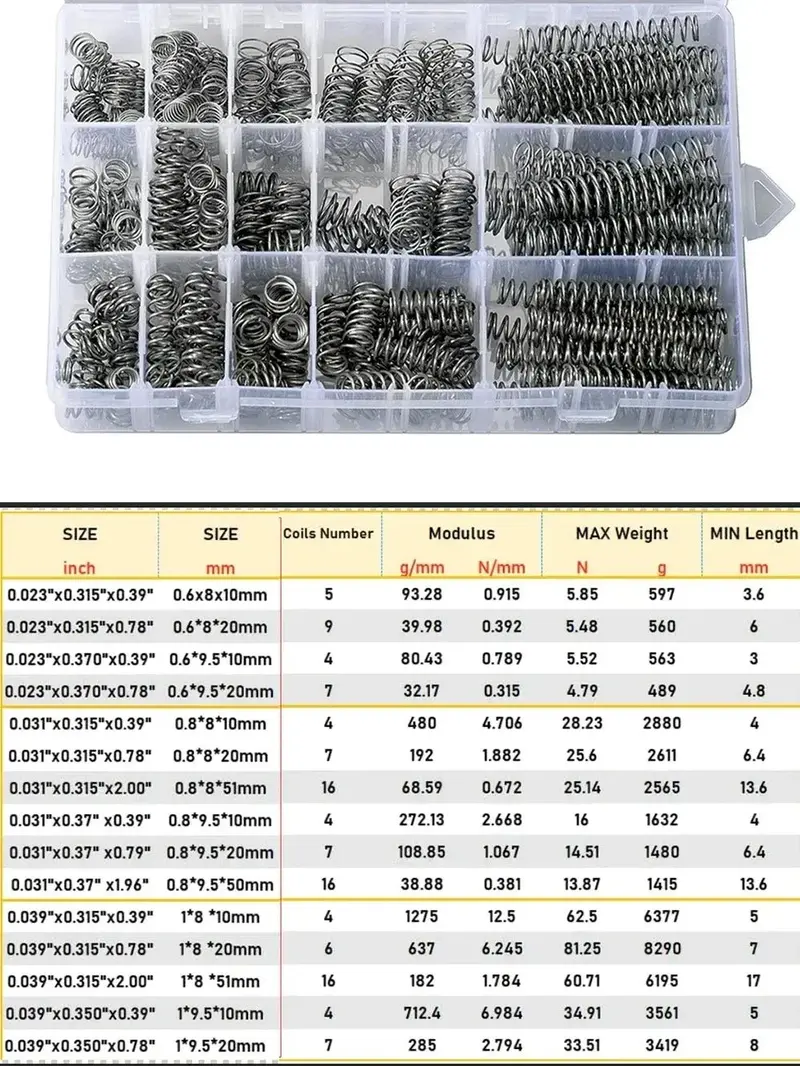300-Piece Stainless Steel Compression Spring Assortment (FS011296)
