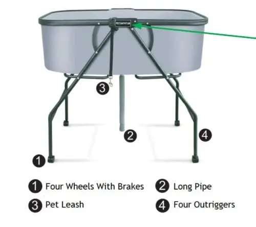 Portable Elevated Dog Bath – Detachable Folding Wash Station, 200-Lb Weight Capacity