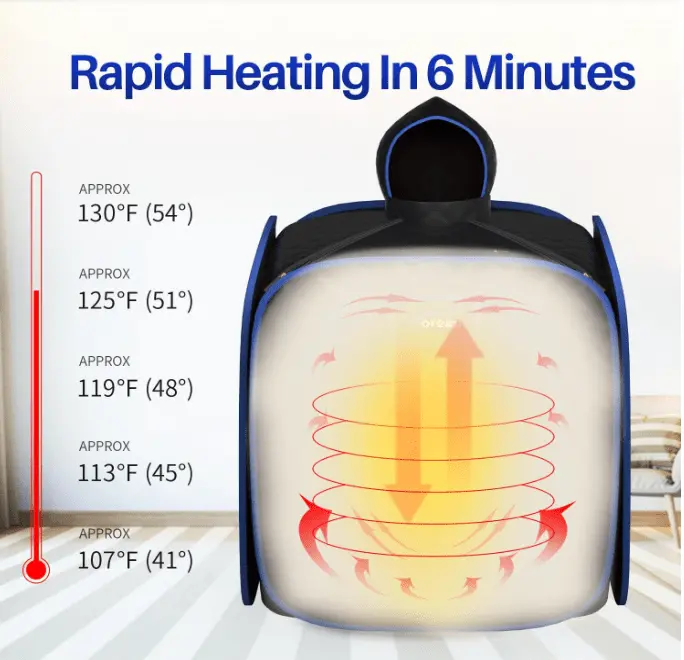 Portable Steam Sauna Tent – Foldable Home Spa with 1000W Generator, Temperature Control & Remote Operation