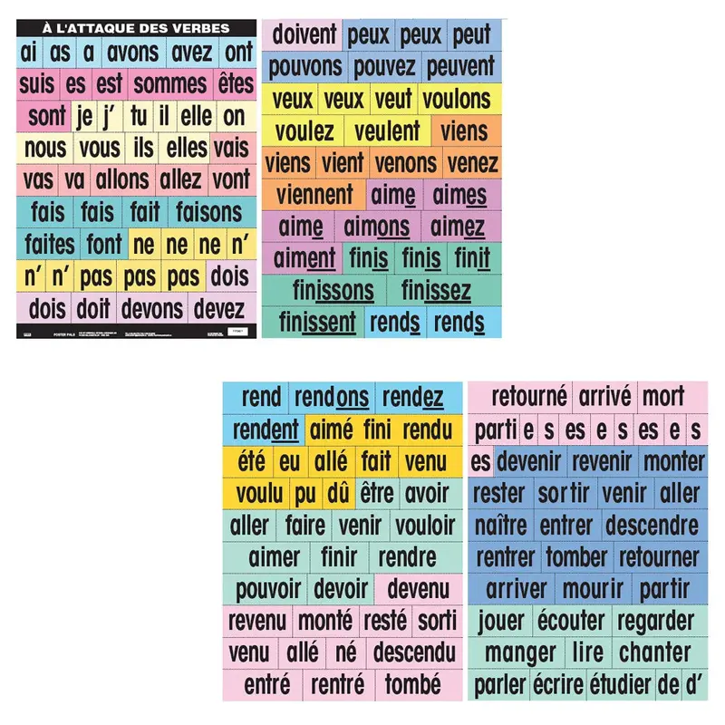 Poster Pals French Verb & Vocabulary Cards – Comprehensive Language Teaching Set