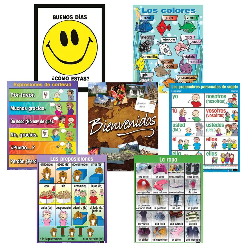 Poster Pals Spanish Classroom Basics Posters – Essential Language Learning Set