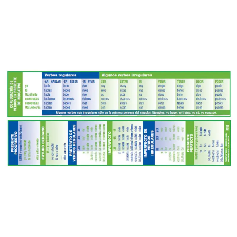 Poster Pals Spanish Verb & Vocabulary Bookmarks – 32-Pack Learning Tool
