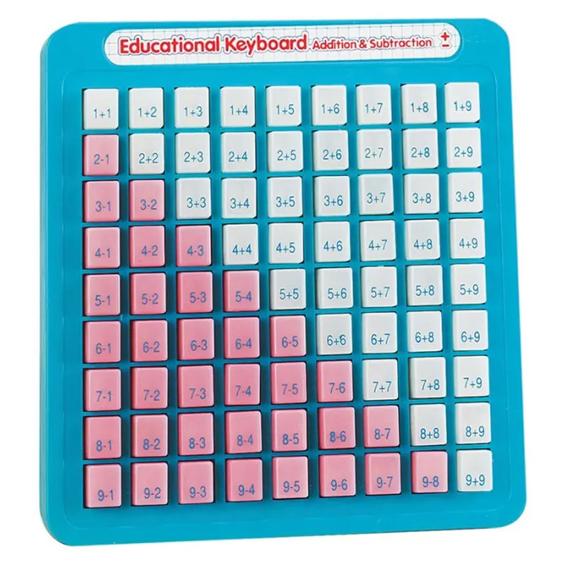 Small World Toys Math Learning Keyboard – Hands-On Addition & Subtraction Tool